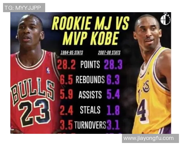 乔丹与湖人经典对决集锦回顾展现篮球传奇的辉煌瞬间