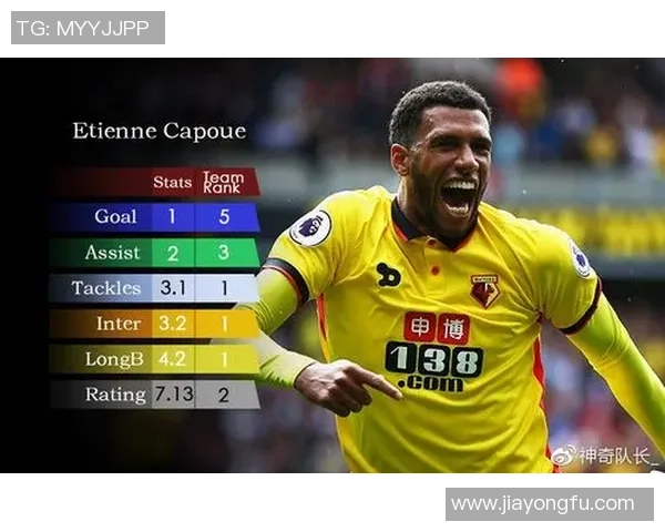 埃弗顿与沃特福德对决前瞻分析及比赛结果预测