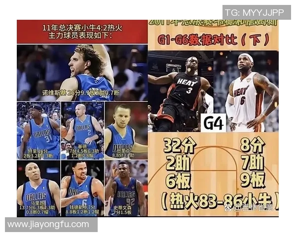 热火与小牛激战G4关键时刻谁能逆袭夺冠荣耀