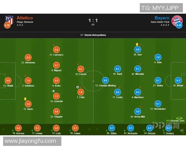 马竞对阵拜仁精彩直播全程回顾及赛后分析